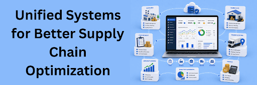 Unified supply chain optimization system with procurement, warehouse, transportation, finance, and analytics in one platform