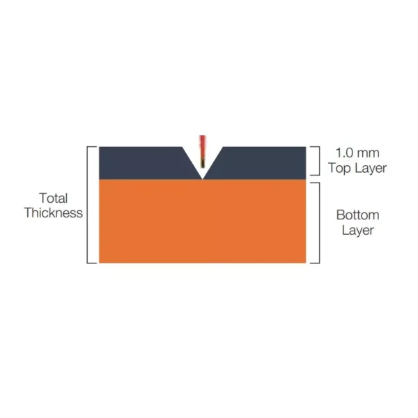 Raychem RPG Kamfet Electrical Insulating Matting Dual Color